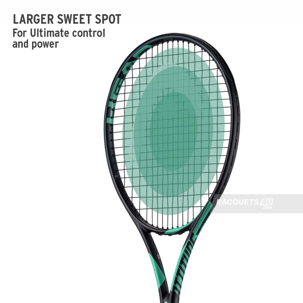 TennisStoreIL