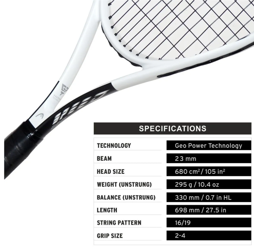 TennisStoreIL
